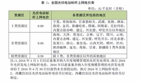 【收藏】廣東省光伏電站項目開發(fā)建設必備指南