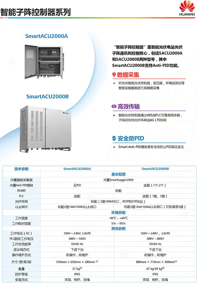 智能子陣控制器系列