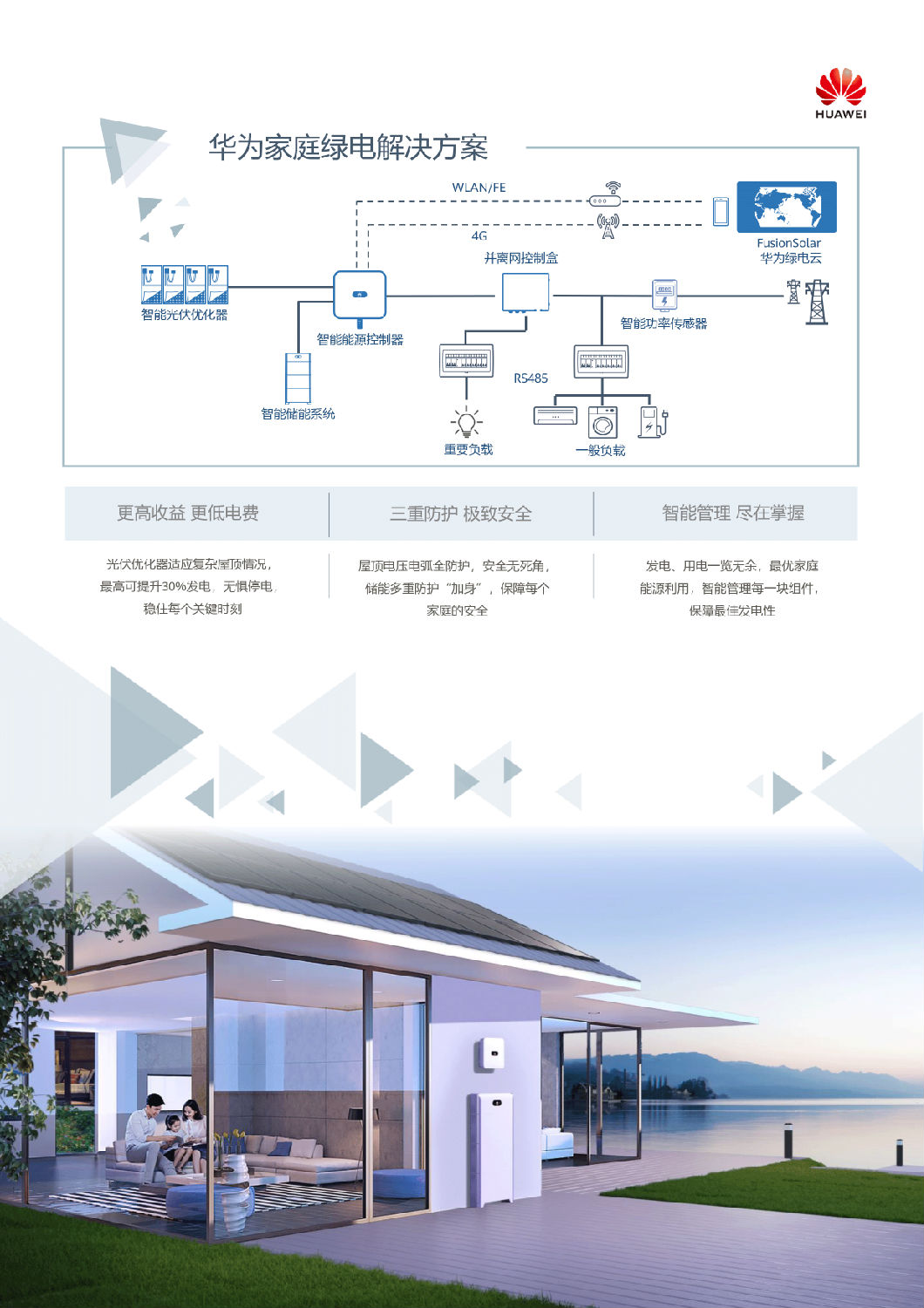 中國區(qū)家庭綠電解決方案宣傳冊(cè)-(20210316)-3.png