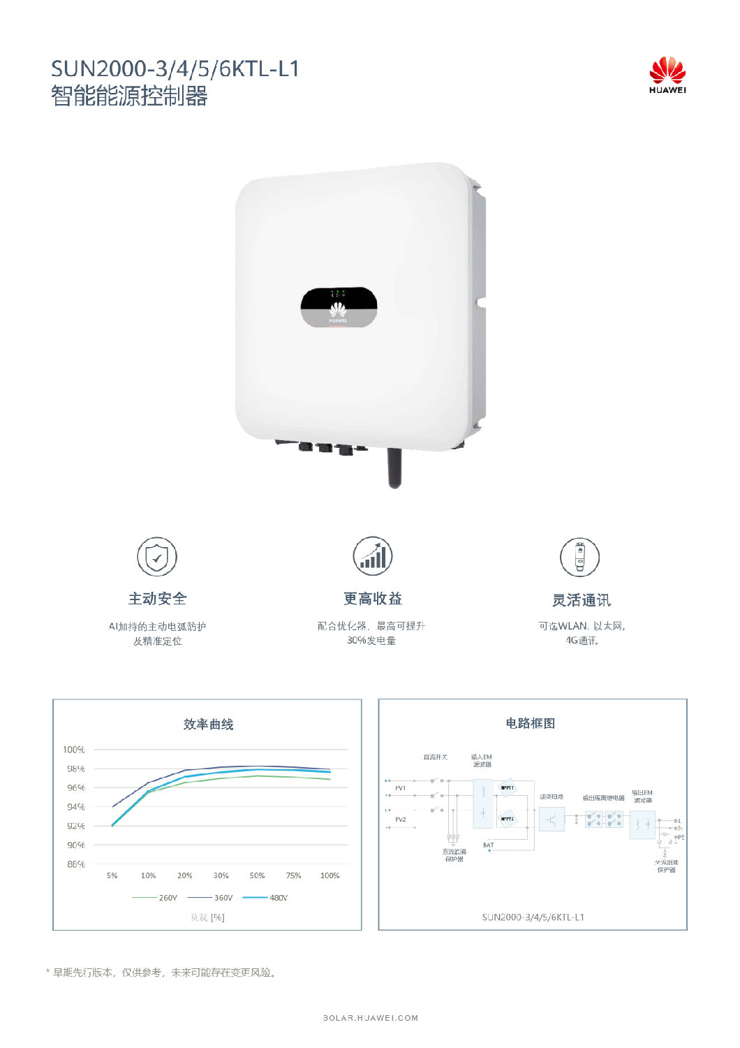 中國區(qū)家庭綠電解決方案宣傳冊(cè)-(20210316)-4.png