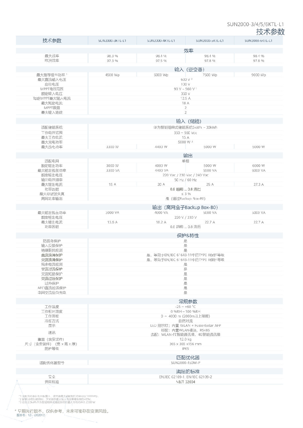 中國區(qū)家庭綠電解決方案宣傳冊(cè)-(20210316)-5.png