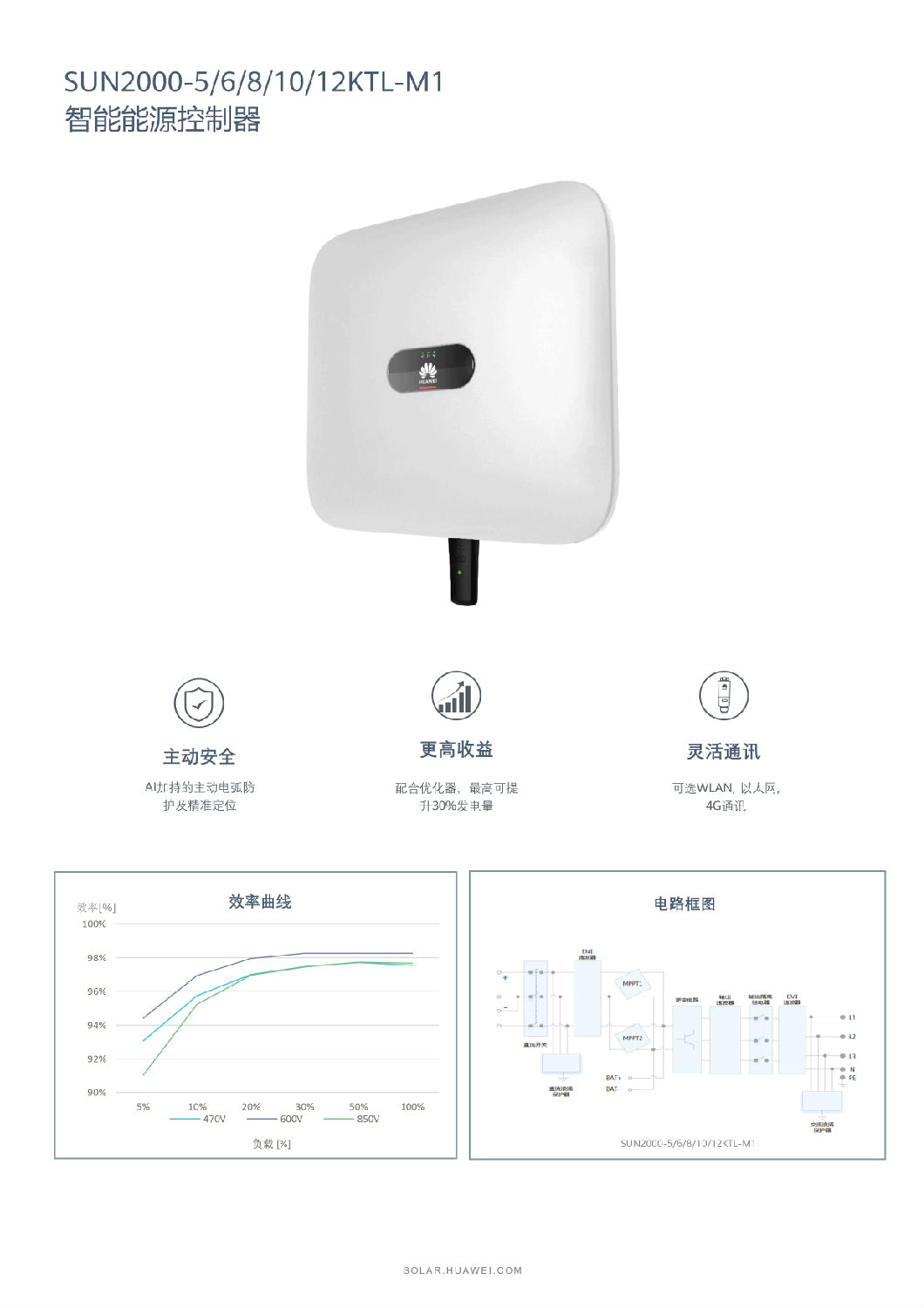 中國區(qū)家庭綠電解決方案宣傳冊(cè)-(20210316)-6.png