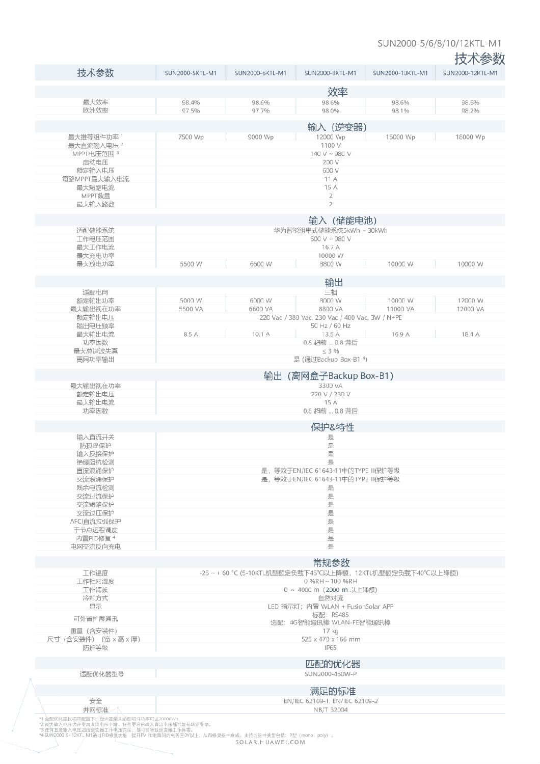 中國區(qū)家庭綠電解決方案宣傳冊(cè)-(20210316)-7.png