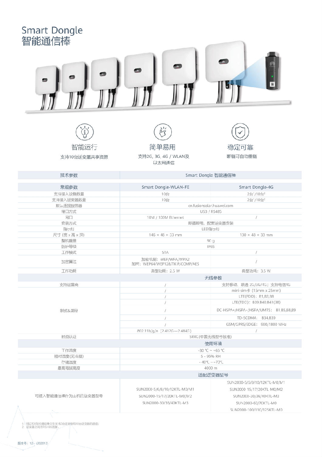 中國區(qū)家庭綠電解決方案宣傳冊(cè)-(20210316)-11.png